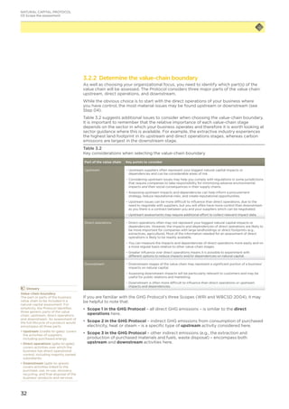 32
3.2.2 Determine the value-chain boundary
As well as choosing your organizational focus, you need to identify which part(s) of the
value chain will be assessed. The Protocol considers three major parts of the value chain:
upstream, direct operations, and downstream.
While the obvious choice is to start with the direct operations of your business where
you have control, the most material issues may be found upstream or downstream (see
Step 04).
Table 3.2 suggests additional issues to consider when choosing the value-chain boundary.
It is important to remember that the relative importance of each value-chain stage
depends on the sector in which your business operates and therefore it is worth looking at
sector guidance where this is available. For example, the extractive industry experiences
the highest land footprint in its upstream and direct operations stages, whereas carbon
emissions are largest in the downstream stage.
Table 3.2
Key considerations when selecting the value-chain boundary
Part of the value chain Key points to consider
Upstream −− Upstream suppliers often represent your biggest natural capital impacts or
dependencies and can be considerable areas of risk.
−− Considering upstream issues may help you comply with regulations in some jurisdictions
that require companies to take responsibility for minimizing adverse environmental
impacts and their social consequences in their supply chains.
−− Assessing upstream impacts and dependencies can help inform a procurement
strategy, reduce reputational risks, and create reputational opportunities.
−− Upstream issues can be more difficult to influence than direct operations, due to the
need to negotiate with suppliers, but you will often have more control than downstream
as you there is a contract between you and your suppliers which can be negotiated.
−− Upstream assessments may require additional effort to collect relevant impact data.
Direct operations −− Direct operations often may not represent your biggest natural capital impacts or
dependencies. However, the impacts and dependencies of direct operations are likely to
be more important for companies with large landholdings or direct footprints (e.g.,
extractives, agriculture). Most of the information needed for an assessment of direct
operations is likely to be readily available.
−− You can measure the impacts and dependencies of direct operations more easily and on
a more regular basis relative to other value-chain stages.
−− Greater influence over direct operations means it is possible to experiment with
different options to reduce impacts and/or dependencies on natural capital.
Downstream −− Downstream stages of the value chain may represent a significant portion of a business’
impacts on natural capital.
−− Assessing downstream impacts will be particularly relevant to customers and may be
useful for public relations and marketing.
−− Downstream is often more difficult to influence than direct operations or upstream
impacts and dependencies.
If you are familiar with the GHG Protocol’s three Scopes (WRI and WBCSD 2004), it may
be helpful to note that:
•	 Scope 1 in the GHG Protocol – all direct GHG emissions – is similar to the direct
operations here.
•	 Scope 2 in the GHG Protocol – indirect GHG emissions from consumption of purchased
electricity, heat or steam – is a specific type of upstream activity considered here.
•	 Scope 3 in the GHG Protocol – other indirect emissions (e.g., the extraction and
production of purchased materials and fuels, waste disposal) – encompass both
upstream and downstream activities here.
	Glossary
Value-chain boundary
The part or parts of the business
value chain to be included in a
natural capital assessment. For
simplicity, the Protocol identifies
three generic parts of the value
chain: upstream, direct operations
and downstream. An assessment of
the full lifecycle of a product would
encompass all three parts.
• Upstream (cradle-to-gate): covers
the activities of suppliers,
including purchased energy.
• Direct operations (gate-to-gate):
covers activities over which the
business has direct operational
control, including majority owned
subsidiaries.
• Downstream (gate-to-grave):
covers activities linked to the
purchase, use, re-use, recovery,
recycling, and final disposal of the
business’ products and services.
NATURAL CAPITAL PROTOCOL
03 Scope the assessment
 