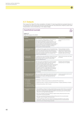 42
3.3 Outputs
The output for Step 03 is the completion of table 3.7 (see hypothetical example below). It
is important to document the process and the basis for any decisions made to assist with
interpretation and embedding in the Apply Stage.
Hypothetical example NSCI
Table 3.7
Step 03 outputs for NSCI
Question NSCI Context NSCI Response
1.	What organizational
focus?
NSCI buys from coffee growers in East Africa as
well as South and Central America. It has
manufacturing facilities in Kenya and the US. For
this initial analysis they decided to focus on their
Kenyan supply chain and manufacturing operations
because all of the issues identified in Step 02 are
present here, therefore providing a practical
starting point for their assessment.
Corporate-level activities in
Kenya.
2.	Which value-chain
boundary?
Including both the supply chain and manufacturing
operations was dictated by the key objectives of the
study. Only the direct activities were considered;
other inputs to these processes, such as packaging
materials or fertilizers, were not included in the
scope of the assessment.
Direct operations and the
upstream coffee growers in
Kenya. Other inputs to these
activities (e.g., production of
fertilizer) were out of scope.
3.	Which value
perspective?
To address the issues identified in Step 02 the team
recognized the need to consider the impacts on
their business and on society, as well as their
business dependencies.
Value to the business and value
to society.
4.	What types of value? With their senior management in mind, the NSCI
team decided all the values would be monetary.
However for health impacts (e.g., from air
emissions) they decided to also present quantitative
values in Disability-Adjusted Life Years (“DALYs”;
DALYs quantify the burden of a disease to an
individual, one DALY is equivalent to one year of
‘healthy’ life lost. It includes premature mortality
(years of lost life) and morbidity, which is
considered as the disability-weighted duration of
the disease).
Monetary and quantitative
(namely DALYs, for health).
5.	Assess impacts and/
or dependencies?
NSCI would like to apply their assessment results to
informing a full risk and opportunity assessment,
therefore both impacts and dependencies are
necessary.
Impacts and dependencies will
be considered.
6.	Other technical issues
to consider:
	 a)	baseline
	 b)	scenarios
	 c)	 spatial boundary
	 d)	 temporal boundary
a) Baseline: current conditions.
b) Scenarios: climate change based on published IPCC predictions.
c) Spatial boundary: 3 largest manufacturing facilities, 3 largest plantations in Kenya.
d) Temporal boundary: Next 10 years.
7.	Key planning issues to
consider
−− The availability of data and initial understanding of issues within NCSI is an essential
precursor to being able to complete the project efficiently. The company believes
that there is limited available data applicable to the assessment, but it should be
sufficient for this high-level assessment.
−− NSCI has a strategic planning meeting in eight months where the results of the
assessment must be presented.
−− NSCI has committed 50 thousand USD and 20 percent of an environmental
manager’s time to support the assessment.
−− Existing staff have most of the relevant experience and skills to carry out the
assessment. However, they will need some assistance from an environmental
economist and a climate change specialist.
NATURAL CAPITAL PROTOCOL
03 Scope the assessment
 
