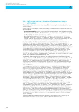 60
5.2.2 Define which impact drivers and/or dependencies you
will measure
This action involves determining what you will be measuring (the indicator) and the type
of data needed.
Measurement of the material impact drivers and/or dependencies can be either qualitative
or quantitative.
•	 Qualitative indicators may be based on professional judgment and can be informed by
the opinions of stakeholders. Qualitative measures may involve a subjective assessment
of high, medium, or low, or other defined criteria.
•	 Quantitative indicators are typically in physical units, such as amount of different
pollutants emitted (e.g., tons) or the amount of resources consumed (m3
water, ha of
habitat), or a rate of consumption over the duration of a project (m3
/day). Although this
provides an amount it is rarely precise because of the need to estimate.
You may find that the data required to measure impact drivers and dependencies are
frequently the same. In the plastic cup example in figure 5.1, the processing of raw
materials requires water inputs. Data on the use of water can be used for defining the level
of dependency on water, at the same time the use of water is also the impact driver, and
can be used to calculate the scale of the impact on other users. You may also be interested
in the impact on fresh water ecosystems, which is another related category of impact
driver. Caution is required in how these data are accounted for in calculations to avoid
double counting data on impact drivers with dependency data. This is not a risk in
subsequent steps because impacts and dependencies which are measured accrue to
different parties (i.e., society or the business). For simplicity we discuss the data for impact
drivers and dependencies separately in this Step.
You will also need to distinguish data that are available internally (within the company),
publicly, or commercially. What is most important is that you choose indicators that meet
your assessment needs. In this context, an indicator is the form of measurement used to
gauge the state or level of the impact driver and/or dependency. Selecting the right
indicators requires careful consideration as they may be used to track the environmental
performance of a business over time, or for comparison across business units and with
other companies.
It is equally important that the indicators chosen are suitable for measuring changes in
natural capital (Step 06) and for valuation (Step 07). For this reason, the selection of
indicators should be coordinated with the selection of measurement and valuation
methods in other Steps. For example, an appropriate indicator for measuring the impacts
of discharges to water (the impact driver) will depend on what types of impacts on the
receiving water body (natural capital) are considered material, from the perspective of the
business or society. Chemical oxygen demand (COD) is often used as an indicator of the
impact of industrial effluent on water quality. It measures the amount of organic
compounds in water, so can be a useful measure of eutrophication risk (excessive algal
growth which uses up available oxygen in water and affects wildlife). However, COD does
not provide information on the toxicity of effluents, and therefore cannot be used to
assess the impacts on human health associated with pollutant discharges.
In ideal cases, an impact driver or dependency can be measured or estimated directly
(e.g., the volume of water consumed or the mass of solid waste). In other cases,
intermediate or proxy indicators are required. These provide a useful shortcut, which must
then be combined with other information to measure or estimate the impact driver or
dependency. For example, energy- or fuel-use data can indicate the volume of GHG and
other emissions to air. Various published guides are available which provide emission
factors (or conversion factors) to translate kilowatt hours (kWh) of electricity consumed or
liters of fuel used into grams of emissions. Note that the GHG Protocol provides detailed
guidance on estimating GHG emissions and may be used to quantify GHG emissions as
part of this Step.
Table 5.2 presents sample indicators for different categories of impact driver. This is
relevant for impacts on your business and your impacts on society only.
NATURAL CAPITAL PROTOCOL
05 Measure impact drivers and/or dependencies
 
