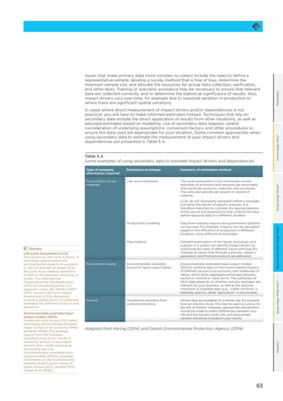63
OrientationFramestage:Why?Scopestage:What?Applystage:Whatnext?GlossaryMeasureandvaluestage:How?
Issues that make primary data more complex to collect include the need to define a
representative sample, develop a survey method that is free of bias, determine the
minimum sample size, and allocate the resources for actual data collection, verification,
and other tests. Training or specialist assistance may be necessary to ensure that relevant
data are collected correctly, and to determine the statistical significance of results. Also,
impact drivers vary over time, for example due to seasonal variation in production or
where there are significant spatial variations.
In cases where direct measurement of impact drivers and/or dependencies is not
practical, you will have to make informed estimates instead. Techniques that rely on
secondary data include the direct application of results from other situations, as well as
adjusted estimates based on modeling. Use of secondary data requires careful
consideration of underlying assumptions, conversion factors, and other procedures to
ensure the data used are appropriate for your situation. Some common approaches when
using secondary data to estimate the measurement of your impact drivers and
dependencies are presented in Table 5.4.
Table 5.4
Some examples of using secondary data to estimate impact drivers and dependencies
Type of company
information required
Estimation technique Summary of estimation method
Consumption of raw
materials
Life cycle Inventories Life cycle assessment (LCA) inventories contain
estimates of emissions and resource use associated
with particular products, materials, and processes.
The units are typically per weight or volume of
material.
LCAs do not necessarily represent industry averages,
but rather the results of specific analyses. It is
therefore important to consider the appropriateness
of the source and assumptions that underlie the data
before applying data to a different situation.
Productivity modeling Data from industry reports and government statistics
can be used. For example, impacts can be calculated
based on the efficiency of production in different
locations, using different technologies.
Mass balance Detailed examination of the inputs, processes, and
outputs of a system can identify impact drivers by
examining the mass of different inputs and how this
changes as inputs flow through a process, waste is
generated, and finished products are delivered.
Procurement spend Environmentally extended
economic input-output tables
Environmentally extended input-output models
(EEIOs) combine data on the environmental impacts
of different sectors in an economy with traditional IO
tables, which show aggregate exchanges between
sectors in volume or value terms. The usefulness of
EEIO data depends on whether industry averages are
relevant for your business, as well as the sectoral
resolution of available data (e.g., “cattle ranching” is
relatively specific, while “agriculture” is very broad).
Various Transferred estimates from
published literature
Where data are available for a similar site, for example
from an industry study, this may be used as a proxy for
the site of interest. However, appropriate adjustments
should be made to reflect differences between your
site and the industry study site, and appropriate
caveats should be included in your results.
Adapted from Kering (2014) and Danish Environmental Protection Agency (2014)
	Glossary
Life Cycle Assessment (LCA)
Also known as Life Cycle Analysis. A
technique used to assess the
environmental impacts of a product
or service through all stages of its
life cycle, from material extraction
to end-of-life (disposal, recycling, or
reuse). The International
Organization for Standardization
(ISO) has standardized the LCA
approach under ISO 14040 (UNEP
2015). Several Life Cycle Impact
Assessment (LCIA) databases
provide a useful library of published
estimates for different products and
processes.
Environmentally extended input-
output models (EEIO)
Traditional input-output (IO) tables
summarize the exchanges between
major sectors of an economy (Miller
and Blair 2009). For example,
output from the footwear
manufacturing sector results in
economic activity in associated
sectors, from cattle ranching to
accounting services.
Environmentally extended input-
output models (EEIOs) integrate
information on the environmental
impacts of each sector within IO
tables (Kitzes 2013; Leontief 1970;
Tukker et al. 2006).
 