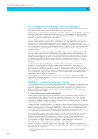 72
6.2.3 Assess trends affecting the state of natural capital
Having identified any external factors that may influence the state of natural capital, you
now need to determine the trends associated with these factors.
Understanding trends in external factors is especially important where changes in natural
capital are non-linear, cumulative, or approaching critical thresholds. The effect of your
impact drivers may be accentuated (or moderated) by external factors. This information
may also be required for valuation (see Step 07).
It is not strictly necessary to distinguish natural from human-induced environmental
change. Nevertheless, the distinction can be helpful as it may influence your choice of
assessment methods, as well as the actions you take based on your assessment. For
changes in natural capital resulting from natural processes, the methods used will focus on
ecological patterns and processes, while for human-induced changes the methods used
will consider changes arising from emissions, resource use, and waste production (i.e.,
impact drivers).
In some cases, it may be necessary to quantify the state and trends of natural capital
through direct measurement; in other cases, this can be done through estimation. For
example, site-level analysis of ecosystem and/or abiotic services may require that you
model current conditions, in order to understand pre-existing pressures on the system.
The additional impacts of your business are then introduced to the model, in order to
determine the portion of change in the system that can be attributed to your business
activities.
In other cases, it may be sufficient to consider natural capital state and trends in
qualitative terms, in order to validate the assumptions implied by your choice of
assessment methods. For example, some air pollution models assume that the ambient
level of pollution is already above the threshold where health impacts occur, and use a
linear relationship to assess the impacts of additional pollution. In this example, you need
only confirm your belief that the assumption is reasonable, rather than attempting to
quantify the level of external pressures.
Taking into account both natural and human-induced trends on the environment is
essential for assessing scenarios, including “business as usual” and any other alternative
options being considered.
6.2.4 Select methods for measuring changes
You now need to select the most appropriate method(s) for measuring or estimating the
relevant changes in natural capital for different impact and dependency pathways. In
addition, where relevant, you may need to determine the likelihood of external factors
affecting different changes in natural capital occurring, particularly when assessing
dependencies (see 6.2.4.b).
a. Methods to assess changes in natural capital
There are many different methods available for measuring and estimating changes in
natural capital. Table 6.3 presents several examples of methods that can be used to
measure or estimate different types of changes in natural capital. The table includes
methods for measuring change directly and less detailed high-level methods, as well as
detailed estimation or modeling methods.
The appropriate choice will depend on the level of detail required (or practical within the
available time and resources), and the geographic scope under consideration. Rather than
being comprehensive in its guidance, the Protocol aims to help you make an informed
choice from among the wealth of existing methods. Here we provide an overview of the
main methods used together with considerations for selecting your approach.
Where changes in natural capital are not directly observable or measurable, it is often
possible to estimate changes using modeling methods (see box 6.3). For example,
modeling may be used to estimate likely changes in natural capital associated with
activities in your supply chain, where the precise location of those activities is not known.
In such cases, modeling allows you to integrate local knowledge in your analysis,
generating more relevant estimates of changes in natural capital.
To help you—or the specialist working with you—select the appropriate method(s) to
estimate changes in natural capital, refer to table 6.3 and consider the following questions
to help guide your decision:
•	 Is the change under consideration directly measurable or must it be estimated or
modeled?
NATURAL CAPITAL PROTOCOL
06 Measure changes in the state of natural capital
 