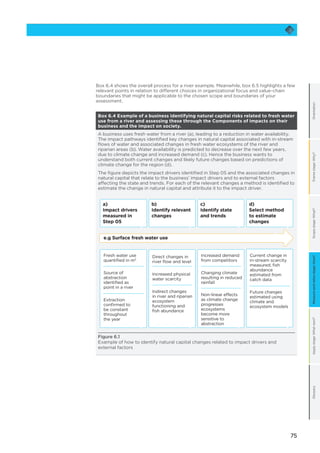 75
OrientationFramestage:Why?Scopestage:What?Applystage:Whatnext?GlossaryMeasureandvaluestage:How?
Box 6.4 shows the overall process for a river example. Meanwhile, box 6.5 highlights a few
relevant points in relation to different choices in organizational focus and value-chain
boundaries that might be applicable to the chosen scope and boundaries of your
assessment.
Box 6.4 Example of a business identifying natural capital risks related to fresh water
use from a river and assessing these through the Components of impacts on their
business and the impact on society.
A business uses fresh water from a river (a), leading to a reduction in water availability.
The impact pathways identified key changes in natural capital associated with in-stream
flows of water and associated changes in fresh water ecosystems of the river and
riparian areas (b). Water availability is predicted to decrease over the next few years,
due to climate change and increased demand (c). Hence the business wants to
understand both current changes and likely future changes based on predictions of
climate change for the region (d).
The figure depicts the impact drivers identified in Step 05 and the associated changes in
natural capital that relate to the business’ impact drivers and to external factors
affecting the state and trends. For each of the relevant changes a method is identified to
estimate the change in natural capital and attribute it to the impact driver.
a)
Impact drivers
measured in
Step 05
Fresh water use
quantiﬁed in m3
b)
Identify relevant
changes
c)
Identify state
and trends
d)
Select method
to estimate
changes
Source of
abstraction
identiﬁed as
point in a river
Extraction
conﬁrmed to
be constant
throughout
the year
Direct changes in
river ﬂow and level
Increased physical
water scarcity
Indirect changes
in river and riparian
ecosystem
functioning and
ﬁsh abundance
Increased demand
from competitors
Changing climate
resulting in reduced
rainfall
Non-linear effects
as climate change
progresses
ecosystems
become more
sensitive to
abstraction
Current change in
in-stream scarcity
measured; ﬁsh
abundance
estimated from
catch data
Future changes
estimated using
climate and
ecosystem models
e.g Surface fresh water use
Figure 6.1
Example of how to identify natural capital changes related to impact drivers and
external factors
 