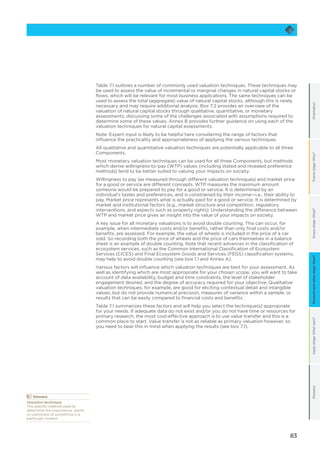 83
OrientationFramestage:Why?Scopestage:What?Applystage:Whatnext?GlossaryMeasureandvaluestage:How?
Table 7.1 outlines a number of commonly used valuation techniques. These techniques may
be used to assess the value of incremental or marginal changes in natural capital stocks or
flows, which will be relevant for most business applications. The same techniques can be
used to assess the total (aggregate) value of natural capital stocks, although this is rarely
necessary and may require additional analysis. Box 7.2 provides an overview of the
valuation of natural capital stocks through qualitative, quantitative, or monetary
assessments, discussing some of the challenges associated with assumptions required to
determine some of these values. Annex B provides further guidance on using each of the
valuation techniques for natural capital assessments.
Note: Expert input is likely to be helpful here considering the range of factors that
influence the practicality and appropriateness of applying the various techniques.
All qualitative and quantitative valuation techniques are potentially applicable to all three
Components.
Most monetary valuation techniques can be used for all three Components, but methods
which derive willingness-to-pay (WTP) values (including stated and revealed preference
methods) tend to be better suited to valuing your impacts on society.
Willingness to pay (as measured through different valuation techniques) and market price
for a good or service are different concepts. WTP measures the maximum amount
someone would be prepared to pay for a good or service. It is determined by an
individual’s tastes and preferences, and is constrained by their income—i.e., their ability to
pay. Market price represents what is actually paid for a good or service. It is determined by
market and institutional factors (e.g., market structure and competition, regulatory
interventions, and aspects such as property rights). Understanding the difference between
WTP and market price gives an insight into the value of your impacts on society.
A key issue for all monetary valuations is to avoid double counting. This can occur, for
example, when intermediate costs and/or benefits, rather than only final costs and/or
benefits, are assessed. For example, the value of wheels is included in the price of a car
sold. So recording both the price of wheels and the price of cars themselves in a balance
sheet is an example of double counting. Note that recent advances in the classification of
ecosystem services, such as the Common International Classification of Ecosystem
Services (CICES) and Final Ecosystem Goods and Services (FEGS) classification systems,
may help to avoid double counting (see box 1.1 and Annex A).
Various factors will influence which valuation techniques are best for your assessment. As
well as identifying which are most appropriate for your chosen scope, you will want to take
account of data availability, budget and time constraints, the level of stakeholder
engagement desired, and the degree of accuracy required for your objective. Qualitative
valuation techniques, for example, are good for eliciting contextual detail and intangible
values, but do not provide numerical precision, measures of variance within a sample, or
results that can be easily compared to financial costs and benefits.
Table 7.1 summarizes these factors and will help you select the technique(s) appropriate
for your needs. If adequate data do not exist and/or you do not have time or resources for
primary research, the most cost-effective approach is to use value transfer and this is a
common place to start. Value transfer is not as reliable as primary valuation however, so
you need to bear this in mind when applying the results (see box 7.1).
	Glossary
Valuation technique
The specific method used to
determine the importance, worth,
or usefulness of something in a
particular context.
 
