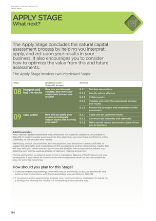94
NATURAL CAPITAL PROTOCOL
Apply stage
The Apply Stage concludes the natural capital
assessment process by helping you interpret,
apply, and act upon your results in your
business. It also encourages you to consider
how to optimize the value from this and future
assessments.
The Apply Stage involves two interlinked Steps:
Step Question each
Step will answer
Actions
08 Interpret and
test the results
How can you interpret,
validate, and verify your
assessment process and
results?
8.2.1 	 Test key assumptions
8.2.2	 Identify who is affected
8.2.3	 Collate results
8.2.4	Validate and verify the assessment process
and results
8.2.5	Review the strengths and weaknesses of the
assessment
09 Take action How will you apply your
results and integrate
natural capital into existing
processes?
9.2.1	Apply and act upon the results	
9.2.2	Communicate internally and externally
9.2.3	Make natural capital assessments part of how
you do business
Additional notes
Your natural capital assessment was conducted for a specific objective, articulated in
Step 02. In order to apply your results to this objective, you must have confidence in the
credibility of the process and results.
Identifying critical uncertainties, key assumptions, and important caveats will help to
explain the strengths and weaknesses of the assessment, and to interpret the results. This
will also help you determine and communicate whether the assessment achieved your
objective and can be used as a basis for decision making and action.
Formal verification or external audit is not a mandatory feature of the Protocol, but may
be required if you intend to communicate the assessment results to certain audiences
(e.g., for external reporting).
How should you plan for this Stage?
•	 Consider organizing meetings, internally and/or externally, to discuss the results and
explore their implications with the stakeholders you identified in Step 02.
•	 If necessary and as appropriate, engage your communications colleagues to agree on
a strategy for sharing the results in a compelling and accessible way.
APPLY STAGE
What next?
 