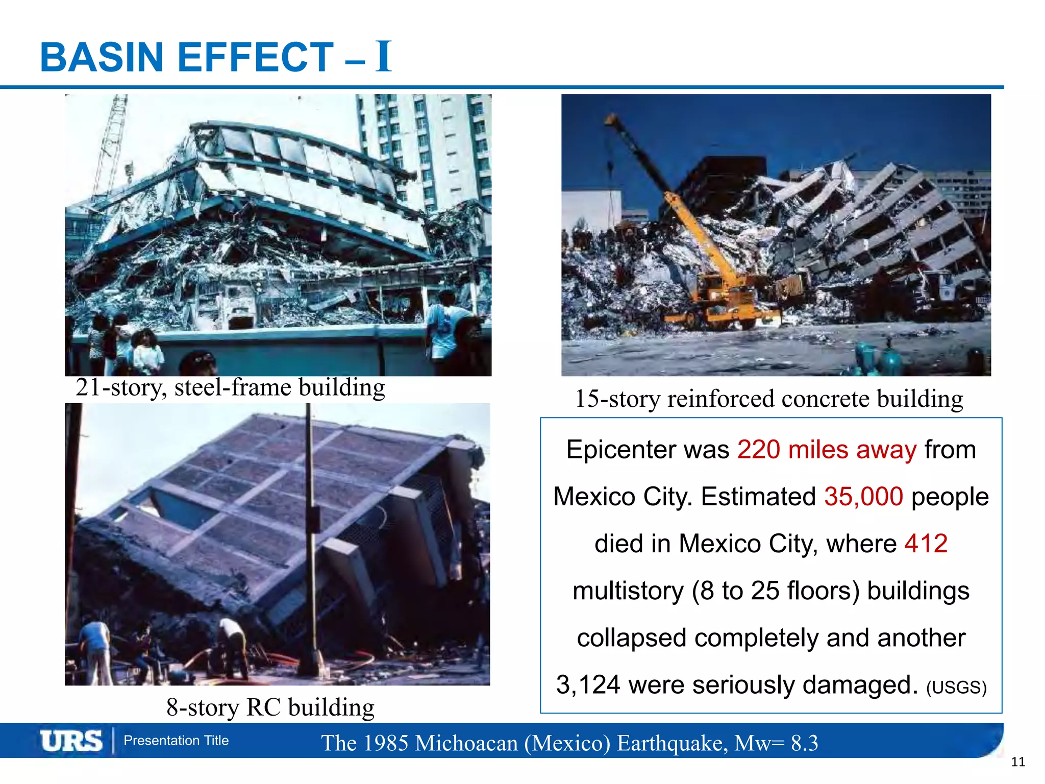 Presentation Title
BASIN EFFECT – I
11
Epicenter was 220 miles away from
Mexico City. Estimated 35,000 people
died in Mexico City, where 412
multistory (8 to 25 floors) buildings
collapsed completely and another
3,124 were seriously damaged. (USGS)
21-story, steel-frame building 15-story reinforced concrete building
8-story RC building
The 1985 Michoacan (Mexico) Earthquake, Mw= 8.3
 