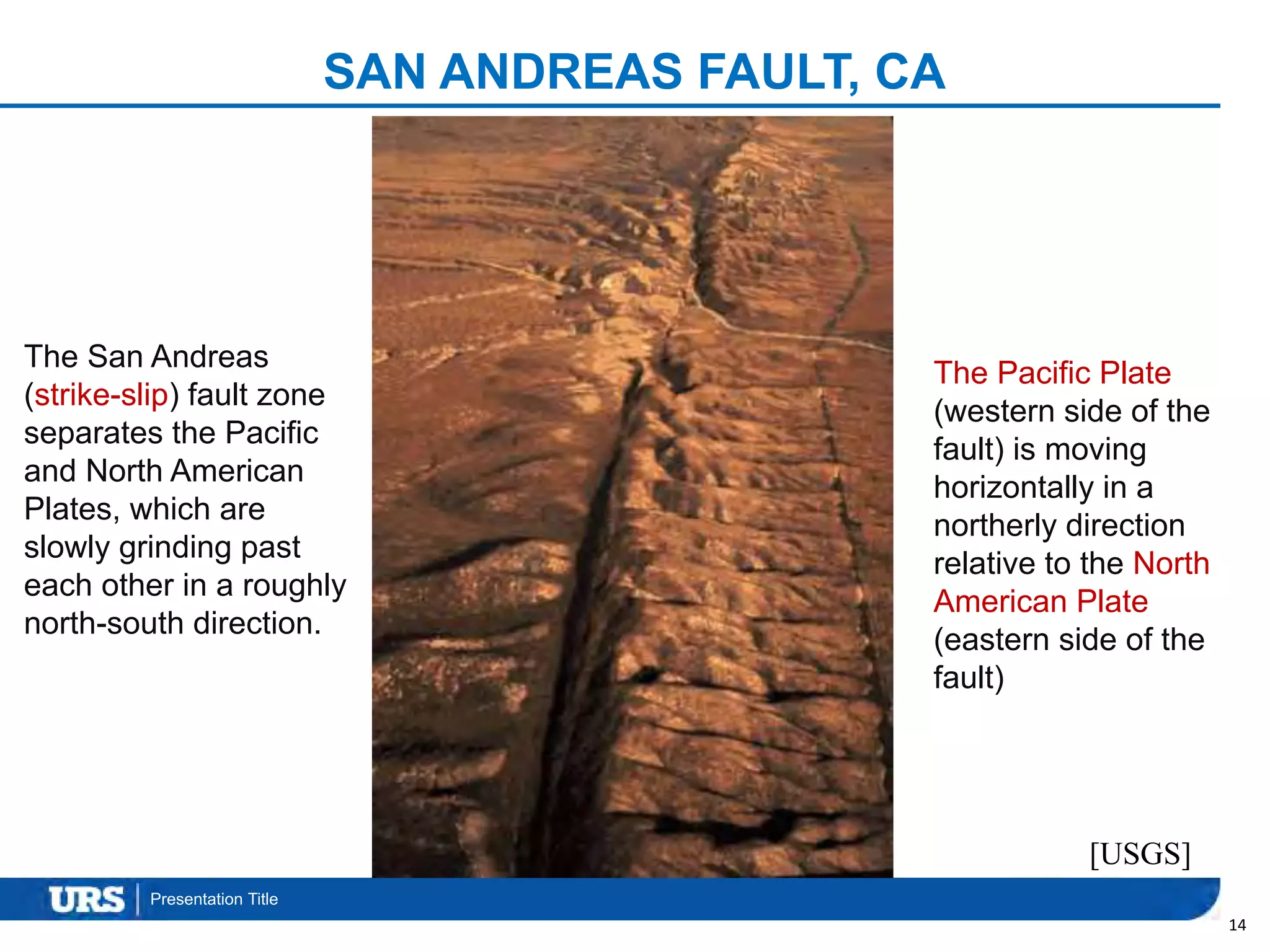 Presentation Title
SAN ANDREAS FAULT, CA
14
[USGS]
The San Andreas
(strike-slip) fault zone
separates the Pacific
and North American
Plates, which are
slowly grinding past
each other in a roughly
north-south direction.
The Pacific Plate
(western side of the
fault) is moving
horizontally in a
northerly direction
relative to the North
American Plate
(eastern side of the
fault)
 