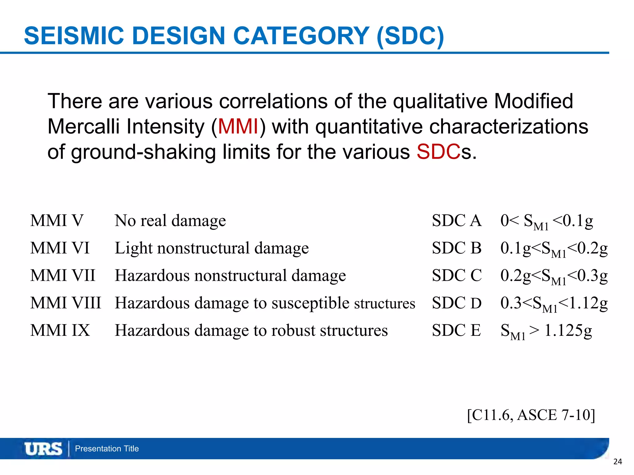 Presentation Title
SEISMIC DESIGN CATEGORY (SDC)
24
[C11.6, ASCE 7-10]
There are various correlations of the qualitative Modified
Mercalli Intensity (MMI) with quantitative characterizations
of ground-shaking limits for the various SDCs.
MMI V No real damage SDC A 0< SM1 <0.1g
MMI VI Light nonstructural damage SDC B 0.1g<SM1<0.2g
MMI VII Hazardous nonstructural damage SDC C 0.2g<SM1<0.3g
MMI VIII Hazardous damage to susceptible structures SDC D 0.3<SM1<1.12g
MMI IX Hazardous damage to robust structures SDC E SM1 > 1.125g
 