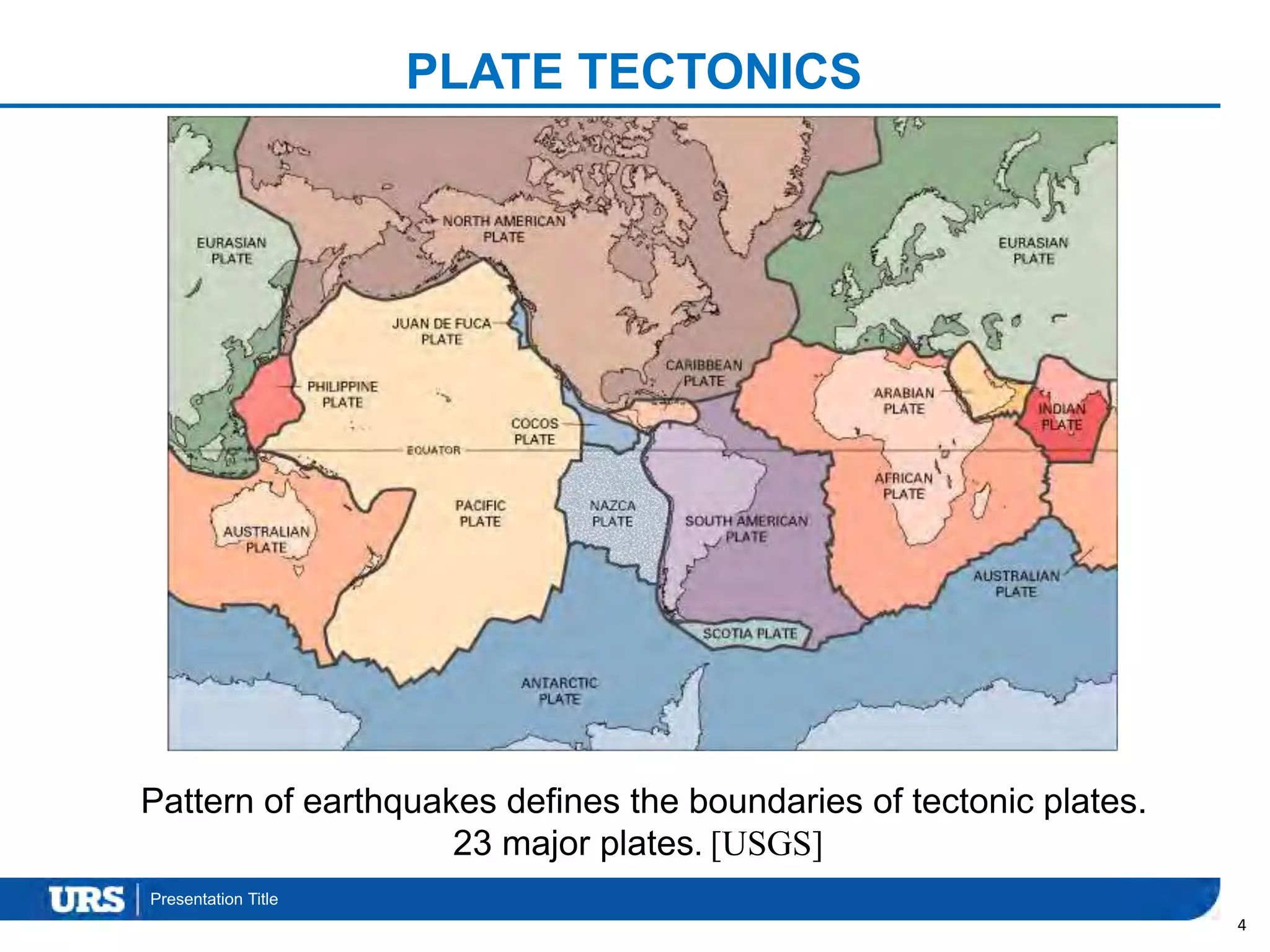 Presentation Title
PLATE TECTONICS
4
Pattern of earthquakes defines the boundaries of tectonic plates.
23 major plates. [USGS]
 