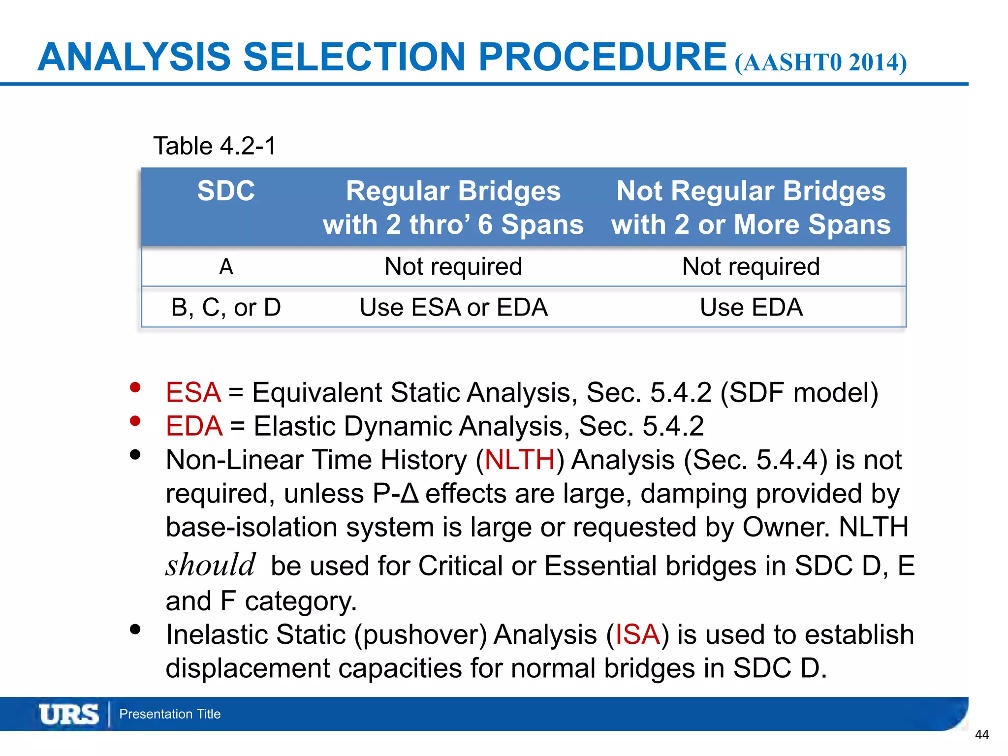 Presentation Title
ANALYSIS SELECTION PROCEDURE (AASHT0 2014)
44
SDC Regular Bridges
with 2 thro’ 6 Spans
Not Regular Bridges
with 2 or More Spans
A Not required Not required
B, C, or D Use ESA or EDA Use EDA
• ESA = Equivalent Static Analysis, Sec. 5.4.2 (SDF model)
• EDA = Elastic Dynamic Analysis, Sec. 5.4.2
• Non-Linear Time History (NLTH) Analysis (Sec. 5.4.4) is not
required, unless P-Δ effects are large, damping provided by
base-isolation system is large or requested by Owner. NLTH
should be used for Critical or Essential bridges in SDC D, E
and F category.
• Inelastic Static (pushover) Analysis (ISA) is used to establish
displacement capacities for normal bridges in SDC D.
Table 4.2-1
 