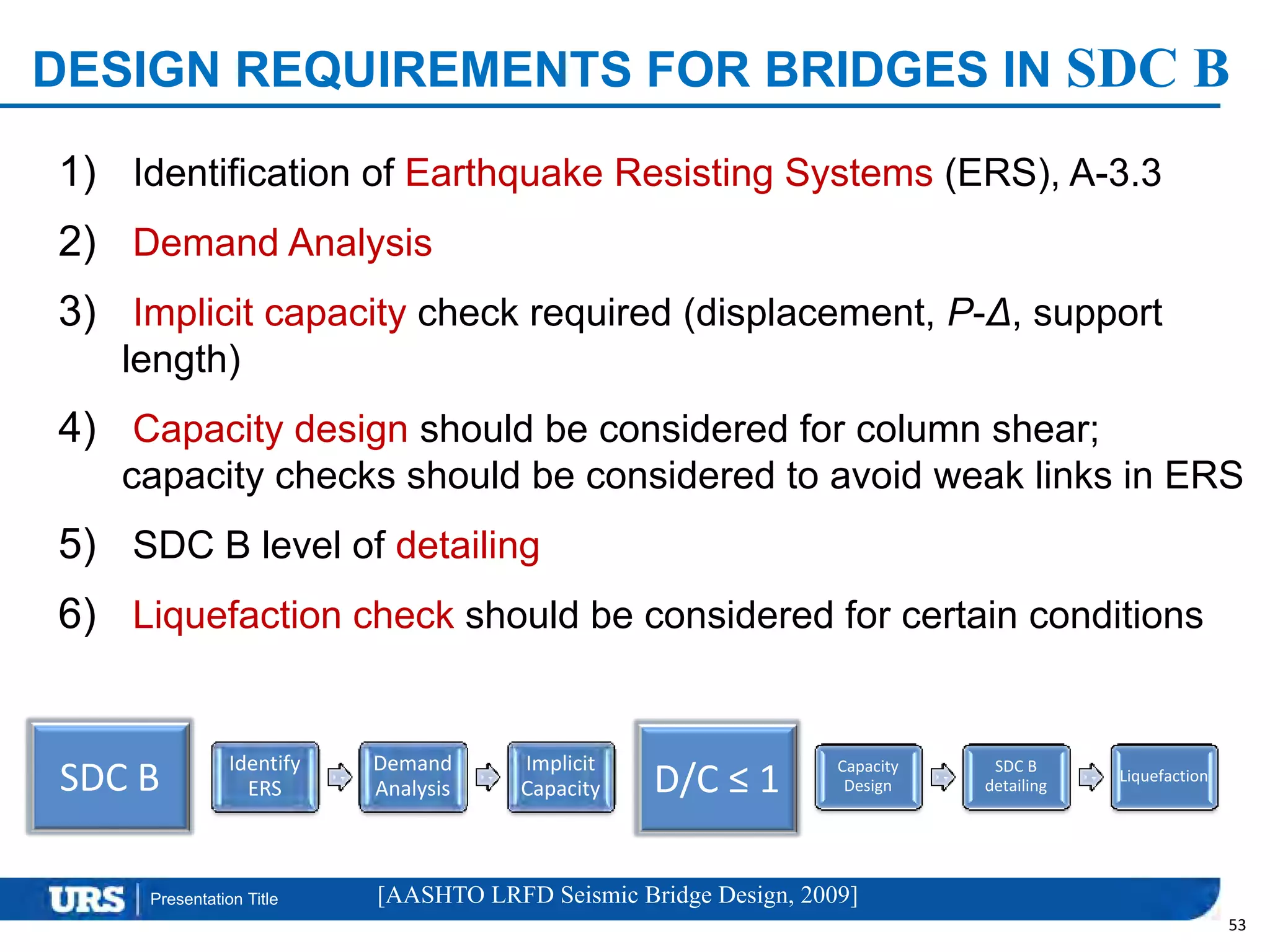 Presentation Title
DESIGN REQUIREMENTS FOR BRIDGES IN SDC B
1) Identification of Earthquake Resisting Systems (ERS), A-3.3
2) Demand Analysis
3) Implicit capacity check required (displacement, P-Δ, support
length)
4) Capacity design should be considered for column shear;
capacity checks should be considered to avoid weak links in ERS
5) SDC B level of detailing
6) Liquefaction check should be considered for certain conditions
53
D/C ≤ 1 Capacity
Design
SDC B
detailing
Liquefaction
SDC B Identify
ERS
Demand
Analysis
Implicit
Capacity
[AASHTO LRFD Seismic Bridge Design, 2009]
 