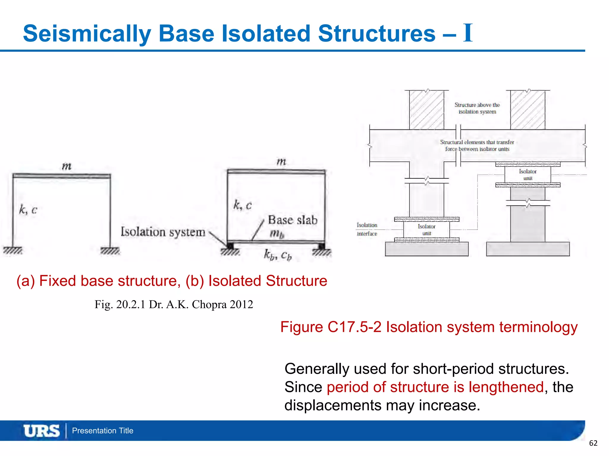 Presentation Title
Seismically Base Isolated Structures – I
62
Figure C17.5-2 Isolation system terminology
(a) Fixed base structure, (b) Isolated Structure
Generally used for short-period structures.
Since period of structure is lengthened, the
displacements may increase.
Fig. 20.2.1 Dr. A.K. Chopra 2012
 