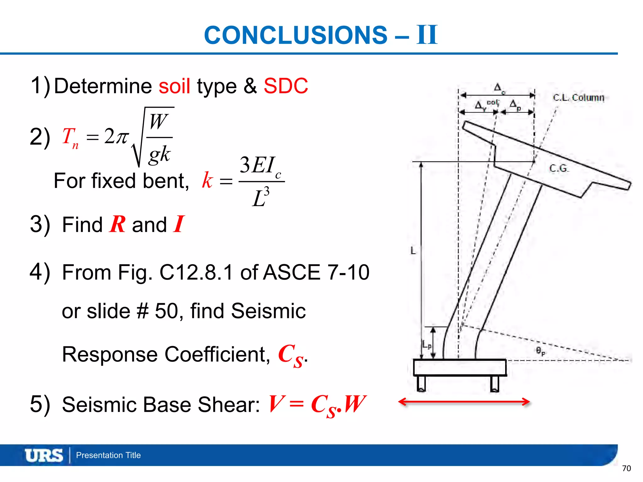 Presentation Title
CONCLUSIONS – II
1)Determine soil type & SDC
2)
For fixed bent,
3) Find R and I
4) From Fig. C12.8.1 of ASCE 7-10
or slide # 50, find Seismic
Response Coefficient, CS.
5) Seismic Base Shear: V = CS.W
70
2nT
W
gk

3
3 c
k
EI
L

 