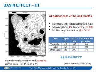 Presentation Title
BASIN EFFECT – III
13
[Aviles and Perez-Rocha 1998]
Map of seismic zonation and isoperiod
curves (in sec) of Mexico City
Zone Depth
(ft)
Eff. Vs
(ft/s)
Predominant
period (s)
Transition 43 285 0.6
Lake 125 250 2.0
Deep Lake 185 200 3.4
Characteristics of the soil profiles
• Extremely soft, saturated surface clays
• At some places Plasticity Index ≈ 300
• Friction angles as low as, ϕ = 5-15o
BASIN EFFECT
The 1985 Michoacan (Mexico) Earthquake, Mw= 8.3
 