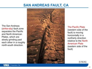 Presentation Title
SAN ANDREAS FAULT, CA
14
[USGS]
The San Andreas
(strike-slip) fault zone
separates the Pacific
and North American
Plates, which are
slowly grinding past
each other in a roughly
north-south direction.
The Pacific Plate
(western side of the
fault) is moving
horizontally in a
northerly direction
relative to the North
American Plate
(eastern side of the
fault)
 