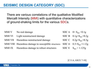 Presentation Title
SEISMIC DESIGN CATEGORY (SDC)
24
[C11.6, ASCE 7-10]
There are various correlations of the qualitative Modified
Mercalli Intensity (MMI) with quantitative characterizations
of ground-shaking limits for the various SDCs.
MMI V No real damage SDC A 0< SM1 <0.1g
MMI VI Light nonstructural damage SDC B 0.1g<SM1<0.2g
MMI VII Hazardous nonstructural damage SDC C 0.2g<SM1<0.3g
MMI VIII Hazardous damage to susceptible structures SDC D 0.3<SM1<1.12g
MMI IX Hazardous damage to robust structures SDC E SM1 > 1.125g
 