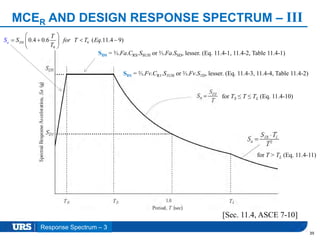 Presentation Title
MCER AND DESIGN RESPONSE SPECTRUM – III
39
for TS ≤ T ≤ TL (Eq. 11.4-10)
for T > TL (Eq. 11.4-11)
SDS = ⅔.Fa.CRS.SSUH or ⅔.Fa.SSD, lesser. (Eq. 11.4-1, 11.4-2, Table 11.4-1)
0
0
0.4 0.6 ( .11.4 9)DSa
T
S for T T EqS
T
 
    
 
SD1 = ⅔.Fv.CR1.S1UH or ⅔.Fv.S1D, lesser. (Eq. 11.4-3, 11.4-4, Table 11.4-2)
[Sec. 11.4, ASCE 7-10]
Response Spectrum – 3
 