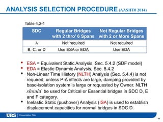 Presentation Title
ANALYSIS SELECTION PROCEDURE (AASHT0 2014)
44
SDC Regular Bridges
with 2 thro’ 6 Spans
Not Regular Bridges
with 2 or More Spans
A Not required Not required
B, C, or D Use ESA or EDA Use EDA
• ESA = Equivalent Static Analysis, Sec. 5.4.2 (SDF model)
• EDA = Elastic Dynamic Analysis, Sec. 5.4.2
• Non-Linear Time History (NLTH) Analysis (Sec. 5.4.4) is not
required, unless P-Δ effects are large, damping provided by
base-isolation system is large or requested by Owner. NLTH
should be used for Critical or Essential bridges in SDC D, E
and F category.
• Inelastic Static (pushover) Analysis (ISA) is used to establish
displacement capacities for normal bridges in SDC D.
Table 4.2-1
 