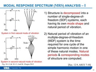Presentation Title
MODAL RESPONSE SPECTRUM (MRS) ANALYSIS – I
57
[Sec. 12.9, ASCE 7-10]Fig. 10.1.2 & 10.1.3, Anil K. Chopra 2012
1) Structure is decomposed into a
number of single-degree-of-
freedom (SDF) systems, each
having its own mode shape and
natural period of vibration.
2) Natural period of vibration of an
multiple-degree-of-freedom
(MDF) system is the time
required for one cycle of the
simple harmonic motion in one
of these natural modes. Natural
periods & corresponding modes
of structure are computed.
System in first natural mode of vibration
System in second natural mode of vibration
 