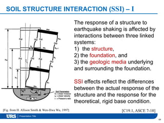 Presentation Title
SOIL STRUCTURE INTERACTION (SSI) – I
64
[C19.1, ASCE 7-10]
The response of a structure to
earthquake shaking is affected by
interactions between three linked
systems:
1) the structure,
2) the foundation, and
3) the geologic media underlying
and surrounding the foundation.
SSI effects reflect the differences
between the actual response of the
structure and the response for the
theoretical, rigid base condition.
[Fig. from H. Allison Smith & Wen-Hwa Wu, 1997]
 