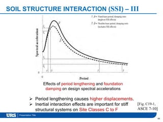 Presentation Title
SOIL STRUCTURE INTERACTION (SSI) – III
66
[Fig. C19-1,
ASCE 7-10]
Effects of period lengthening and foundation
damping on design spectral accelerations
 Period lengthening causes higher displacements.
 Inertial interaction effects are important for stiff
structural systems on Site Classes C to F
 