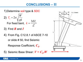 Presentation Title
CONCLUSIONS – II
1)Determine soil type & SDC
2)
For fixed bent,
3) Find R and I
4) From Fig. C12.8.1 of ASCE 7-10
or slide # 50, find Seismic
Response Coefficient, CS.
5) Seismic Base Shear: V = CS.W
70
2nT
W
gk

3
3 c
k
EI
L

 