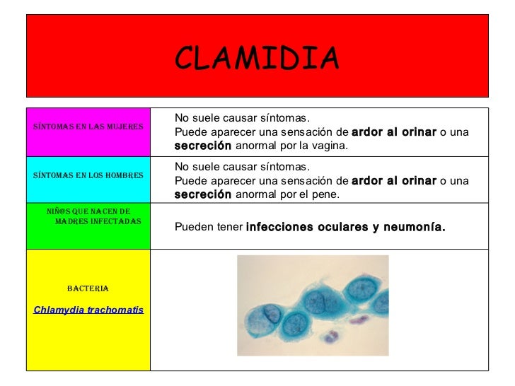 Como aumentar el crecimiento del miembro
