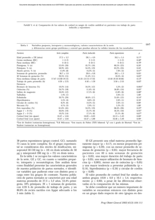 Documento descargado de http://www.elsevier.es el 02/07/2009. Copia para uso personal, se prohíbe la transmisión de este documento por cualquier medio o formato.




           Farfalli V, et al. Comparación de los valores de cortisol en sangre de cordón umbilical en pacientes con trabajo de parto
                                                             inducido y espontáneo




    Tabla 1         Variables preparto, intraparto y neonatológicas, valores característicos de la serie                                                                        107
                    y diferencias entre grupo problema y control que puedan afectar la validez interna de los resultados

Factores                                              Serie completa                      Parto inducido                        Parto espontáneo                         p

Edad promedio ± DE (años)                               27,3 ± 5,2                           28,1 ± 4,9                              26,5 ± 5,5                        0,17a
Gestas medianas (RIC)                                       1 (1-2)                              2 (1-2)                                 1 (1-2)                       0,40b
Paras mediana (RIC)                                         0 (0-1)                              0 (0-1)                                 0 (0-1)                       0,79b
Primigesta, % (n)                                      53,4% (39)                           45,7% (16)                              60,5% (23)                         0,20c
Primípara, % (n)                                       58,9% (43)                           54,3% (19)                              63,2% (24)                         0,44c
Aborto previo, % (n)                                     11,0% (8)                            14,3% (5)                                7,9% (3)                        0,47d
Semanas de gestación, promedio                          38,7 ± 1,0                           39,0 ± 0,8                              38,5 ± 1,3                        0,05e
40 Semanas de gestación (%)                            20,5% (15)                           31,4% (11)                                10,5% (4)                        0,05d
Hora mediana trabajo de parto                  17:47 (15:00-19:13)                  15:35 (14:15-17:10)                      13:50 (9:18-18:46)                        0,13b
Trabajo de parto promedio (h)                          4:20 ± 2:25                          4:50 ± 1:39                             3:50 ± 2:55                        0,05b
Fármacos
Bromuro de hioscina (%)                                 19,2% (14)                           34,3% (12)                                 5,3% (2)                       0,005d
Oxitocina (%)                                           24,7% (18)                             11,4% (4)                             36,8% (14)                        0,05d
Sulfato de magnesio                                     16,4% (12)                             17,1% (6)                               15,8% (6)                       0,88d
Nalbufina                                                  1,4% (1)                                    –                                2,6% (1)                       1,00c
Polisistolia                                            39,7% (29)                           48,6% (17)                              31,6% (12)                        0,14d
Hiperdinámica                                              5,5% (4)                             8,6% (3)                                2,6% (1)                       0,34c
Circular de cordón (%)                                     8,2% (6)                            14,3% (5)                                2,6% (1)                       0,09c
Meconio (%)                                                4,1% (3)                             2,9% (1)                                5,3% (2)                       1,00c
Feto masculino (%)                                      61,6% (45)                           54,3% (19)                              68,4% (26)                        0,22d
Apgar 1’ < 8 (%)                                        26,0% (19)                             25,7% (9)                             26,3% (10)                        0,95d
Apgar 5’ < 9 (%)                                        19,2% (14)                             17,1% (6)                               21,1% (8)                       0,67d
Cortisol fetal (sin ajuste)                            10,47 ± 5,64                         10,83 ± 6,03                            10,13 ± 5,43                       0,60a
Cortisol fetal (con ajuste)                            10,47 ± 5,64                         10,47 ± 5,88                            10,46 ± 5,49                       0,99a
aTest de Student (variancias homogéneas). bS.R. Wilcoxon. cTest exacto de Fisher (TEF) bilateral. dχ2 con 1 grado de libertad. eTest de

Student (variancias no homogéneas).




38 partos espontáneos (grupo control, GC), sumando                                           El GE presentó una edad materna promedio lige-
73 casos la serie completa. En el grupo experimen-                                        ramente mayor (p = 0,17), en menor proporción pri-
tal se consideraron dos niveles de dosificación, mi-                                      migestas (p = 0,20), con un menor promedio de se-
soprostol 50-150 mg (n = 10) en dosis seriadas de 50                                      manas de gestación (p < 0,05), mayor frecuencia de
µg y misoprostol 200 mg (n = 25) en dosis única.                                          pacientes con 40 o más semanas de gestación
    En la tabla 1 se recogen los valores característicos                                  (p < 0,05), una mayor duración del trabajo de parto
de la serie, GE y GC, en cuanto a variables prepar-                                       (p < 0,05), una mayor utilización de bromuro de hios-
to, intraparto y neonatológicas. Este análisis tiene                                      cina (p < 0,005), menor uso de oxitocina (p < 0,05)
como finalidad presentar las características generales                                    y una mayor tendencia a presentar polisistolia (p =
de nuestra población de partos normales, e identifi-                                      0,14), hiperdinámica (p = 0,34) y circular de cordón
car variables que pudieran estar con distinto peso o                                      (p = 0,09).
carga entre los grupos de contraste. Nuestra pobla-                                          El valor promedio de cortisol fetal fue similar en
ción de partos normales se caracterizó por una edad                                       ambos grupos (10,8 ± 6,0 y 10,1 ± 5,4, respectiva-
materna promedio de 27,3 ± 5,2 años, 53,4% primi-                                         mente; p = 0,60), a pesar de las diferencias obser-
gesta, 59% primípara, 39 ± 1 semanas de gestación,                                        vadas en la comparación de las mismas.
con 4:20 h de promedio de trabajo de parto, y un                                             Se debe considerar que un número importante de
80,8% de recién nacidos con Apgar adecuado a los                                          variables se encuentran entonces con distinto peso
5 min (tabla 1).                                                                          en un grupo dado respecto de otro (grupos en des-


                                                                                                                    Prog Obstet Ginecol 2002;45(3):104-111
 