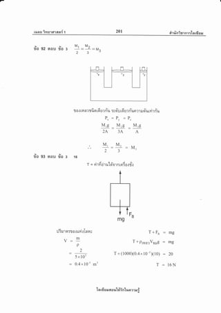 raas imuldlasr{ t 201 rir rln i gr n'r :-[ a rfi s &r
9y 9y
?to 92 aou ?to 3
M1
_*,
23
:M3
AAQ/alAa/ta./tU
lJ 0.1 til n ? r}[9t L 9t u ? n il Ty 9t u L 9t u ? n uFt ?'t il 9t l,t t?11 n u
P*-Py =P,
Mtg-Mrg _Mrg
2A34A
-M3
, A, Uel A L
T = Ft'.l710'l1,[ Lq01nLflTo.lT.l
Ml-M2
23lv
?lo 93
lr'/
aou ?lo 16
:J3rur arr o.t rrYi.:Tnur
V=m
p
2
5x103
= 0.4x 10-3
T+F" - mg
T+prrarVorug = mg
T + (1000X0.4 x tOt Xl0) - 20
T - 16Nm'
'[ n rfr s ar a o u'[fin'[r,r er tr eu #
 
