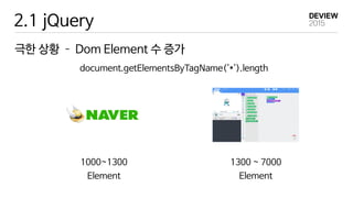 2.1 jQuery
극한 상황 – Dom Element 수 증가
document.getElementsByTagName('*').length
1000~1300
Element
1300 ~ 7000
Element
 