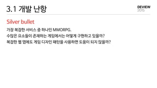 3.1 개발 난항
Silver bullet
가장 복잡한 서비스 중 하나인 MMORPG.
수많은 요소들이 존재하는 게임에서는 어떻게 구현하고 있을까?
복잡한 웹 앱에도 게임 디자인 패턴을 사용하면 도움이 되지 않을까?
 
