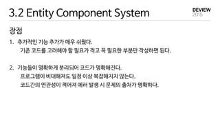 3.2 Entity Component System
장점
1. 추가적인 기능 추가가 매우 쉬웠다.
기존 코드를 고려해야 할 필요가 적고 꼭 필요한 부분만 작성하면 된다.
2. 기능들이 명확하게 분리되어 코드가 명확해진다.
프로그램이 비대해져도 일정 이상 복잡해지지 않는다.
코드간의 연관성이 적어져 에러 발생 시 문제의 출처가 명확하다.
 