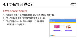 4.1 하드웨어 연결?
HW Connect Server
1. 컴퓨터에 연결된 하드웨어 장치를 탐색하고, 연결을 체결한다.
2. 웹소켓 서버를 열고, 엔트리 웹앱의 요청을 받는다.
3. 웹소켓 커넥션이 열리면 하드웨어와 엔트리간의
데이터를 미러링한다.
 