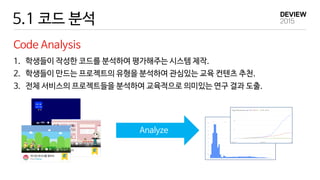 5.1 코드 분석
Code Analysis
1. 학생들이 작성한 코드를 분석하여 평가해주는 시스템 제작.
2. 학생들이 만드는 프로젝트의 유형을 분석하여 관심있는 교육 컨텐츠 추천.
3. 전체 서비스의 프로젝트들을 분석하여 교육적으로 의미있는 연구 결과 도출.
Analyze
 