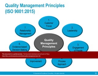 © Operational Excellence Consulting. All rights reserved. 31
Quality Management Principles
(ISO 9001:2015)
1.
Customer
Focus
2.
Leadership
3.
Engagement
of People
4.
Process
Approach
5.
Improvement
7.
Relationship
Management
Quality
Management
Principles
6.
Evidence-based
Decision Making
This document is a partial preview. Full document download can be found on Flevy:
https://flevy.com/browse/document/total-quality-management-tqm-152
 
