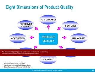 © Operational Excellence Consulting. All rights reserved. 46
PERFORMANCE
FEATURES
RELIABILITY
CONFORMANCE
DURABILITY
SERVICEABILITY
AESTHETICS
PERCEIVED
QUALITY
PRODUCT
QUALITY
Source: Garvin, David A. (1984).
“What does Product Quality Really Mean?
Sloan Management Review. Vol. 26, No. 1.
Eight Dimensions of Product Quality
This document is a partial preview. Full document download can be found on Flevy:
https://flevy.com/browse/document/total-quality-management-tqm-152
 