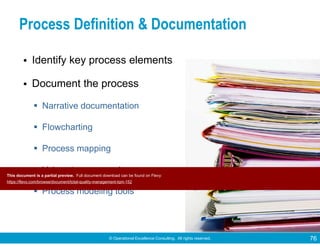 © Operational Excellence Consulting. All rights reserved. 76
Process Definition & Documentation
• Identify key process elements
• Document the process
Narrative documentation
Flowcharting
Process mapping
Value stream mapping
Process modeling tools
This document is a partial preview. Full document download can be found on Flevy:
https://flevy.com/browse/document/total-quality-management-tqm-152
 