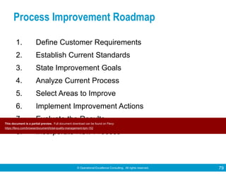 © Operational Excellence Consulting. All rights reserved. 79
Process Improvement Roadmap
1. Define Customer Requirements
2. Establish Current Standards
3. State Improvement Goals
4. Analyze Current Process
5. Select Areas to Improve
6. Implement Improvement Actions
7. Evaluate the Results
8. Incorporate New Process
This document is a partial preview. Full document download can be found on Flevy:
https://flevy.com/browse/document/total-quality-management-tqm-152
 