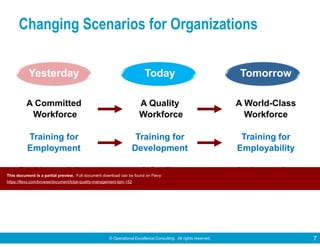 © Operational Excellence Consulting. All rights reserved. 7
Yesterday Today Tomorrow
A Committed A Quality A World-Class
Workforce Workforce Workforce
Training for Training for Training for
Employment Development Employability
Problem-solving A Quality An Innovation
Mindset Mindset Mindset
Changing Scenarios for Organizations
This document is a partial preview. Full document download can be found on Flevy:
https://flevy.com/browse/document/total-quality-management-tqm-152
 