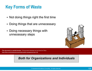 © Operational Excellence Consulting. All rights reserved. 139
Key Forms of Waste
• Not doing things right the first time
• Doing things that are unnecessary
• Doing necessary things with
unnecessary steps
Both for Organizations and Individuals
This document is a partial preview. Full document download can be found on Flevy:
https://flevy.com/browse/document/total-quality-management-tqm-152
 