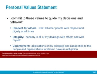 © Operational Excellence Consulting. All rights reserved. 145
Personal Values Statement
• I commit to these values to guide my decisions and
behavior:
Respect for others: treat all other people with respect and
dignity at all times
Integrity: honesty in all of my dealings with others and with
myself
Commitment: applications of my energies and capabilities to the
people and organizations to whom I have an obligation
Excellence: always endeavor to be the best that I can be
This document is a partial preview. Full document download can be found on Flevy:
https://flevy.com/browse/document/total-quality-management-tqm-152
 