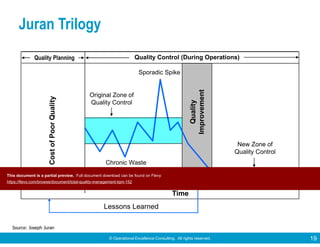 © Operational Excellence Consulting. All rights reserved. 19
Juran Trilogy
Quality
Improvement
Time
Original Zone of
Quality Control
New Zone of
Quality Control
CostofPoorQuality
Sporadic Spike
Chronic Waste
Quality Planning Quality Control (During Operations)
Lessons Learned
Source: Joseph Juran
This document is a partial preview. Full document download can be found on Flevy:
https://flevy.com/browse/document/total-quality-management-tqm-152
 