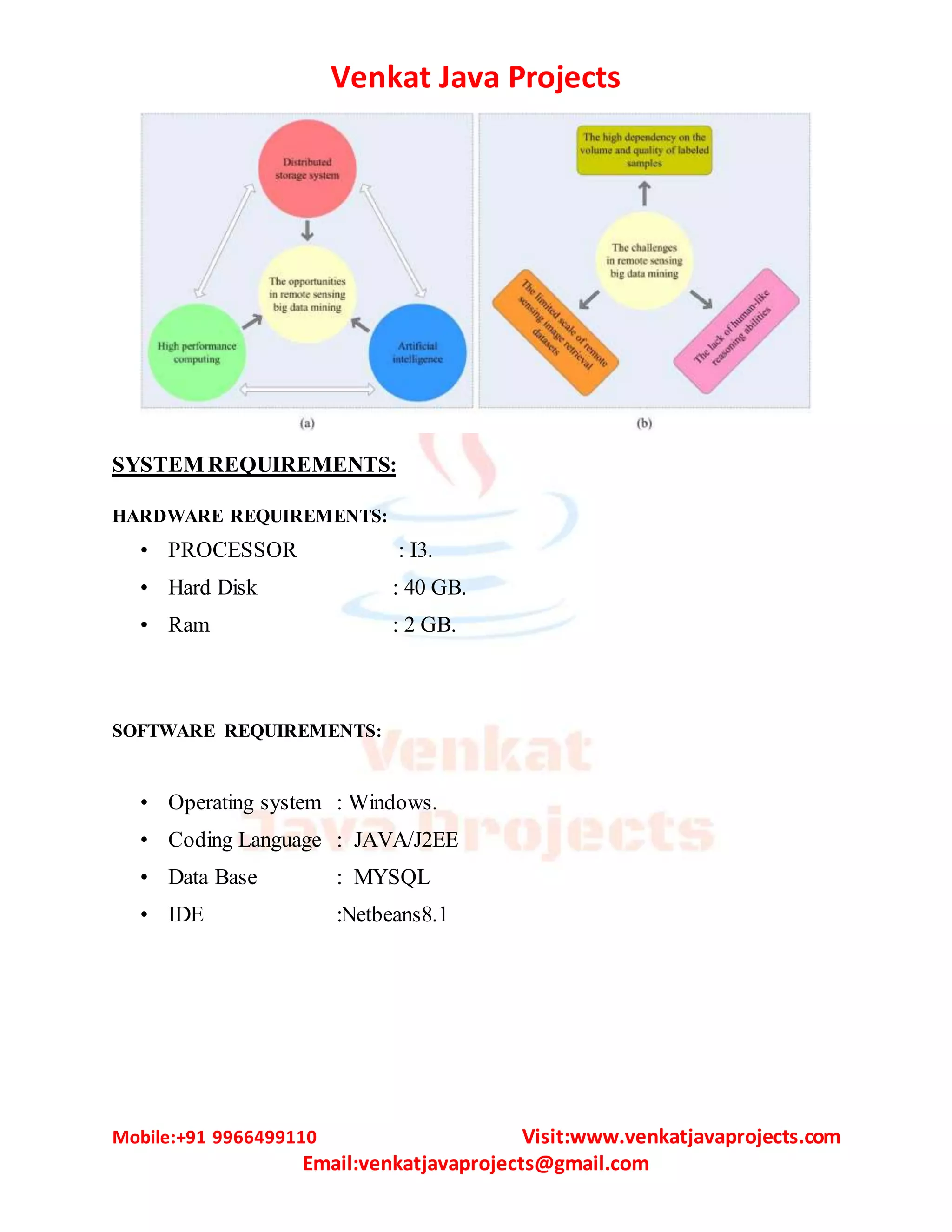 Venkat Java Projects
Mobile:+91 9966499110 Visit:www.venkatjavaprojects.com
Email:venkatjavaprojects@gmail.com
SYSTEM REQUIREMENTS:
HARDWARE REQUIREMENTS:
• PROCESSOR : I3.
• Hard Disk : 40 GB.
• Ram : 2 GB.
SOFTWARE REQUIREMENTS:
• Operating system : Windows.
• Coding Language : JAVA/J2EE
• Data Base : MYSQL
• IDE :Netbeans8.1
 