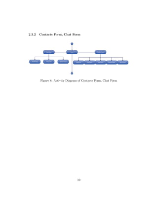 2.3.2 Contacts Form, Chat Form
Figure 8: Activity Diagram of Contacts Form, Chat Form
10
 