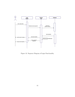 Figure 12: Sequence Diagram of Login Functionality
14
 
