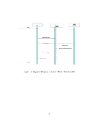Figure 14: Sequence Diagram of Remove Friend Functionality
16
 
