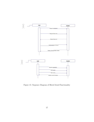 Figure 15: Sequence Diagram of Block friend Functionality
17
 