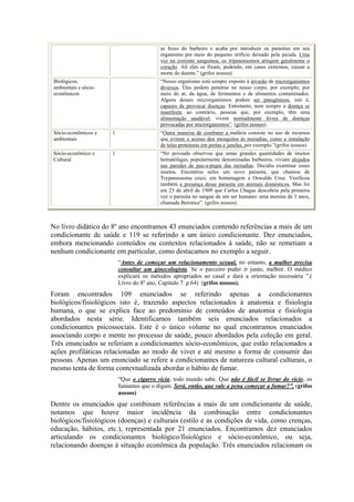 as fezes do barbeiro e acaba por introduzir os parasitas em seu
                                           organismo por meio do pequeno orifício deixado pela picada. Uma
                                           vez na corrente sanguínea, os tripanossomos atingem geralmente o
                                           coração. Ali eles se fixam, podendo, em casos extremos, causar a
                                           morte do doente.” (grifos nossos)
 Biológicos,                               “Nosso organismo está sempre exposto à invasão de microrganismos
 ambientais e sócio-                       diversos. Eles podem penetrar no nosso corpo, por exemplo, por
 econômicos                                meio do ar, da água, de ferimentos e de alimentos contaminados.
                                           Alguns desses microrganismos podem ser patogênicos, isto é,
                                           capazes de provocar doenças. Entretanto, nem sempre a doença se
                                           manifesta; ao contrário, pessoas que, por exemplo, têm uma
                                           alimentação saudável, vivem normalmente livres de doenças
                                           provocadas por microrganismos”. (grifos nossos).
 Sócio-econômicos e    1                   “Outra maneira de combater a malária consiste no uso de recursos
 ambientais                                que evitem o acesso dos mosquitos às moradias, como a instalação
                                           de telas protetoras em portas e janelas, por exemplo.”(grifos nossos)
 Sócio-econômico e     1                   “No povoado observou que umas grandes quantidades de insetos
 Cultural                                  hematófagas, popularmente denominadas barbeiros, viviam alojados
                                           nas paredes de pau-a-pique das moradias. Decidiu examinar esses
                                           insetos. Encontrou neles um novo parasita, que chamou de
                                           Trypanossoma cruzi, em homenagem a Oswaldo Cruz. Verificou
                                           também a presença desse parasita em animais domésticos. Mas foi
                                           em 23 de abril de 1909 que Carlos Chagas descobriu pela primeira
                                           vez o parasita no sangue de um ser humano: uma menina de 3 anos,
                                           chamada Berenice”. (grifos nossos)



No livro didático do 8º ano encontramos 43 enunciados contendo referências a mais de um
condicionante de saúde e 119 se referindo a um único condicionante. Dez enunciados,
embora mencionando conteúdos ou contextos relacionados à saúde, não se remetiam a
nenhum condicionante em particular, como destacamos no exemplo a seguir.
                           “Antes de começar um relacionamento sexual, no entanto, a mulher precisa
                           consultar um ginecologista. Se o parceiro puder ir junto, melhor. O médico
                           explicará os métodos apropriados ao casal e dará a orientação necessária ”.(
                           Livro do 8º ano, Capitulo 7. p.64) (grifos nossos).
Foram encontrados 109 enunciados se referindo apenas a condicionantes
biológicos/fisiológicos isto é, trazendo aspectos relacionados à anatomia e fisiologia
humana, o que se explica face ao predomínio de conteúdos de anatomia e fisiologia
abordados nesta série. Identificamos também seis enunciados relacionados a
condicionantes psicossociais. Este é o único volume no qual encontramos enunciados
associando corpo e mente no processo de saúde, pouco abordados pela coleção em geral.
Três enunciados se referiam a condicionantes sócio-econômicos, que estão relacionados a
ações profiláticas relacionadas ao modo de viver e até mesmo a forma de consumir das
pessoas. Apenas um enunciado se refere a condicionantes de natureza cultural culturais, o
mesmo tenta de forma contextualizada abordar o hábito de fumar.
                           “Que o cigarro vicia, todo mundo sabe. Que não é fácil se livrar do vício, os
                           fumantes que o digam. Será, então, que vale a pena começar a fumar?”. (grifos
                           nossos)
Dentre os enunciados que combinam referências a mais de um condicionante de saúde,
notamos que houve maior incidência da combinação entre condicionantes
biológicos/fisiológicos (doenças) e culturais (estilo e as condições de vida, como crenças,
educação, hábitos, etc.), representada por 21 enunciados. Encontramos dez enunciados
articulando os condicionantes biológico/fisiológico e sócio-econômico, ou seja,
relacionando doenças à situação econômica da população. Três enunciados relacionam os
 
