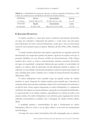 Anais da Academia Pernambucana de Ciência Agronômica, vols. 8 e 9, p.107-137, 2011/2012.
127
E. BEZERRA NETO & L.P. BARRETO
8. Soluções Nutritivas
A solução nutritiva é o meio pelo qual os nutrientes previamente dissolvidos
em água são colocados à disposição das plantas e, é tida como uma das partes
mais importantes de todo o sistema hidropônico, sendo que o mau uso desta pode
acarretar sérios prejuízos para as plantas (Martinez & Silva Filho, 2006; Andriolo,
1999).
A solução nutritiva ideal para cada espécie vegetal pode ser sugerida a partir da
determinação da composição química de plantas vigorosas da espécie com que se
pretende trabalhar, em seus diversos estádios de desenvolvimento. Toda solução
nutritiva deve conter os macro e micronutrientes minerais essenciais, dissolvidos
em água em quantidade e proporção balanceada para atender às necessidades da
espécie a se cultivar, além de apresentar um pH adequado também à espécie a ser
cultivada. As necessidades nutricionais das plantas variam de espécie para espécie, de
uma variedade para outra e também com o estádio de desenvolvimento das plantas
(Marschner, 1995).
O cultivo hidropônico bem sucedido exige um grande volume de solução
nutritiva ou ajuste frequente da solução nutritiva, para impedir que a absorção de
nutrientes pelas raízes produza mudanças radicais nas concentrações de nutrientes e
no pH do meio. Outro aspecto importante no cultivo hidropônico é o suprimento
satisfatóriodeoxigênioaosistemaradicular,oquepodeserconseguidoborbulhando–
se vigorosamente ar na solução nutritiva, especialmente no sistema de cultivo com
aeração estática. No cultivo hidropônico com substrato, para oxigenação do sistema
radicular, recomendam–se cuidados com a drenagem da solução nutritiva (Resh,
2000).
A qualidade química e microbiológica da água é fundamental no cultivo
hidropônico. Deve–se evitar o uso de águas salinas e com riscos de contaminação
microbiológica.
Ao longo dos anos, muitas formulações têm sido empregadas para as soluções
Tabela 4. — Mobibidade dos nutrientes minerais no floema (adaptado de Marschner, 1995)
e classe dos nutrientes por velocidade de absorção da solução nutritiva.
Mobilidade
no floema
Móveis
N, P, K, Mg, S e Cl
Intermediária
Fe, Mn, Zn, Cu e Mo
Imóveis
Ca e B
Velocidade
de absorção
Rápida
N, P, K e Mn
Intermediária
Mg, S, Fe, Zn, Cu e Mo
Lenta
Ca e B
 