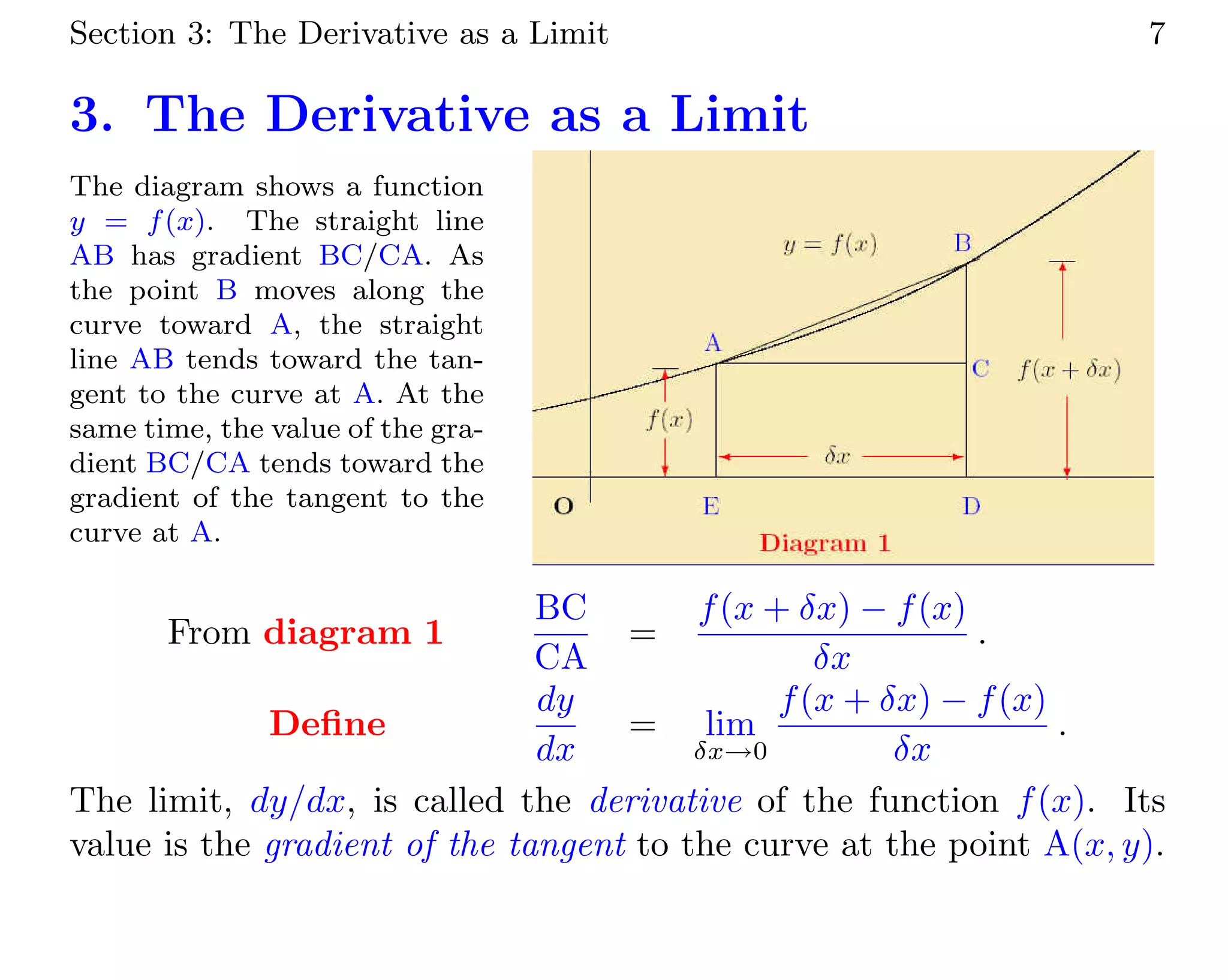 Section 3: The Derivative as a Limit 7
3. The Derivative as a Limit
The diagram shows a function
y = f(x). The straight line
AB has gradient BC/CA. As
the point B moves along the
curve toward A, the straight
line AB tends toward the tan-
gent to the curve at A. At the
same time, the value of the gra-
dient BC/CA tends toward the
gradient of the tangent to the
curve at A.
From diagram 1
BC
CA
=
f(x + δx) − f(x)
δx
.
Deﬁne
dy
dx
= lim
δx→0
f(x + δx) − f(x)
δx
.
The limit, dy/dx, is called the derivative of the function f(x). Its
value is the gradient of the tangent to the curve at the point A(x, y).
 