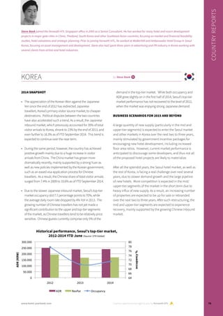 2014 SNAPSHOT
•	 The appreciation of the Korean Won against the Japanese
Yen since the end of 2012 has redirected Japanese
travellers, Korea’s primary visitor source market, to cheaper
destinations. Political disputes between the two countries
have also accelerated such a trend. As a result, the Japanese
inbound market, which previously accounted for 39% of total
visitor arrivals to Korea, shrank to 23% by the end of 2013, and
even further to 16.3% as of YTD September 2014. This trend is
expected to continue over the near term.
•	 During the same period, however, the country has achieved
positive growth mainly due to a huge increase in visitor
arrivals from China. The China market has grown more
dramatically recently, mainly supported by a strong Yuan as
well as new policies implemented by the Korean government,
such as an eased visa application process for Chinese
travellers. As a result, the Chinese share of total visitor arrivals
surged from 7.4% in 2009 to 33.6% as of YTD September 2014.
•	 Due to the slower Japanese inbound market, Seoul’s top-tier
market occupancy slid 7.7 percentage points to 70%, while
the average daily room rate dropped by 4% YoY in 2013. The
growing number of Chinese travellers has not yet made a
significant contribution to the upper and top-tier segments
of the market, as Chinese travellers tend to be relatively price
sensitive. Chinese guests currently comprise only 5% of the
demand in the top-tier market. While both occupancy and
ADR grew slightly on in the first half of 2014, Seoul’s top-tier
market performance has not recovered to the level of 2012,
when the market was enjoying strong Japanese demand.
BUSINESS SCENARIOS FOR 2015 AND BEYOND
A large quantity of new supply (particularly in the mid and
upper-tier segments) is expected to enter the Seoul market
and other markets in Korea over the next two to three years,
mainly stimulated by government incentive packages for
encouraging new hotel development, including increased
floor area ratios. However, current market performance is
anticipated to discourage some developers, and thus not all
of the proposed hotel projects are likely to materialize.
After all the splendid years, the Seoul hotel market, as well as
the rest of Korea, is facing a real challenge over next several
years, due to slower demand growth and the large pipeline
of new hotels. More competition is expected in the mid/
upper-tier segments of the market in the short term due to
heavy influx of new supply. As a result, an increasing number
of properties are expected to be up for sale or rebranded
over the next two to three years. After such restructuring, the
mid and upper-tier segments are expected to experience
recovery, mainly supported by the growing Chinese inbound
market.
KOREA
Occupancy ADR RevPar
2012 77,6 248.609,60 192.885
2013 69,9 238.669,09 166.896
2014 71,2 239.061,59 170.205
64
66
68
70
72
74
76
78
80
0
50.000
100.000
150.000
200.000
250.000
300.000
2012  2013  2014 
occupancy%
ADR(KRW)
Historical performance, Seoul's top-tier market,
2012-2014 YTD June (Source: STR Global)
ADR  RevPar  Occupancy 
by Steve Baek i
Country reports are brought to you by Horwath HTL
COUNTRYREPORTS
Steve Baek joined the Horwath HTL Singapore office in 2005 as a Senior Consultant. He has worked for many hotel and resort development
projects in major gate cities in China, Thailand, South Korea and other Southeast Asian countries, focusing on market and financial feasibility
studies, hotel valuations and strategic planning. Prior to joining Horwath HTL, he worked at Walkerhill and Ambassador Hotel Group in Seoul
Korea, focusing on asset management and development. Steve also had spent three years in advertising and PR industry in Korea working with
several clients from airline and hotel industries.
73www.hotel-yearbook.com
 